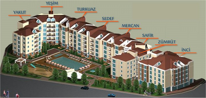 Kemer Corner - Koytur İnşaat